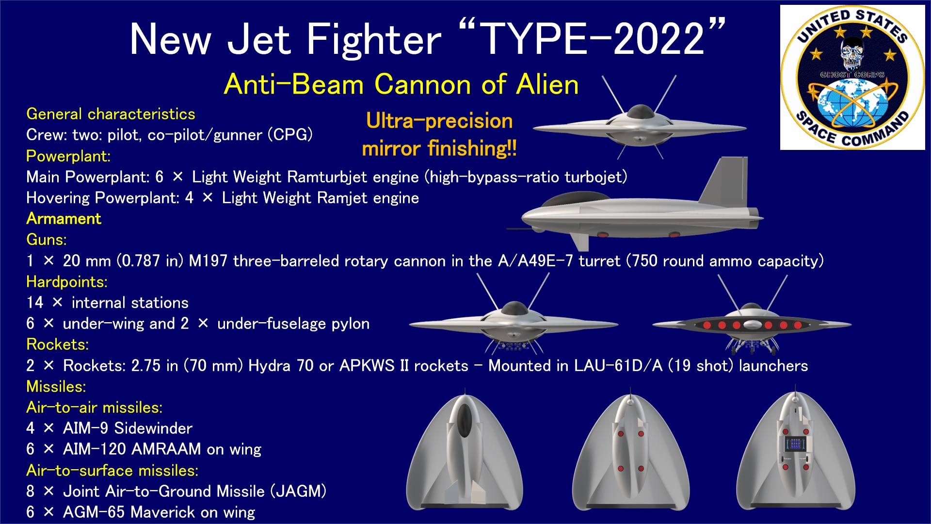 戦闘機TYPE-2022の仕様